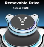 Removable Drive